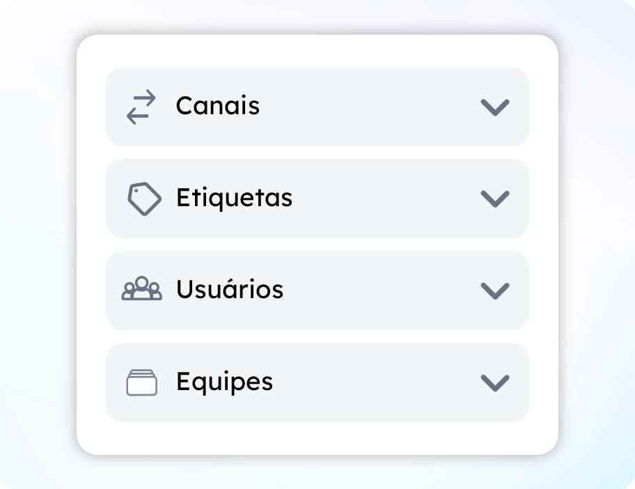 Finalização